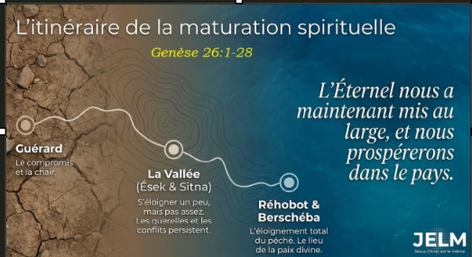 L'Eternel nous a maintenant mis au large
